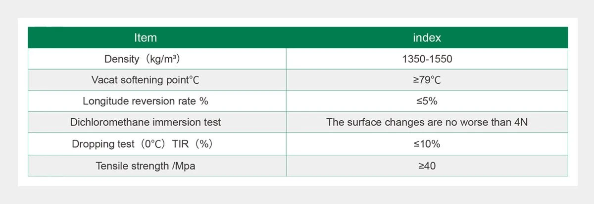 Performance Characteristics-PVC-U Fittings For Drainage hbsinostar Performance Characteristics-PVC-U Fittings For Drainage hbsinostar