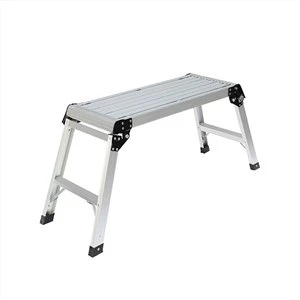 Nền tảng làm việc